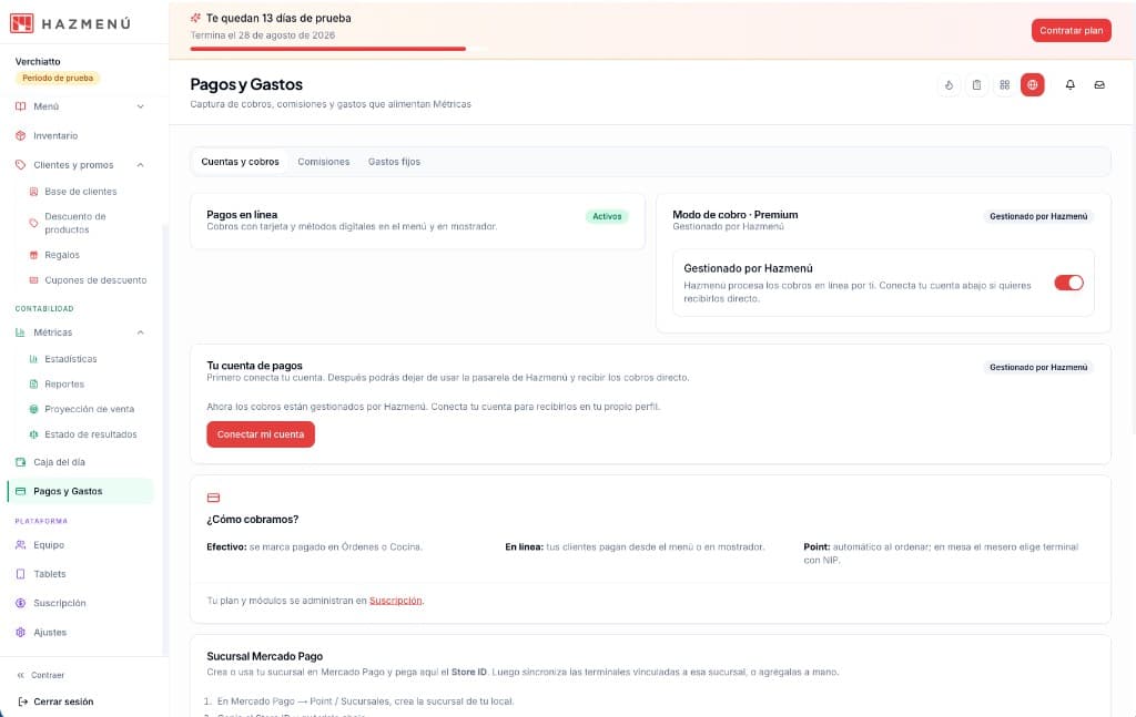 Pagos y gastos transparentes en Hazmenú
